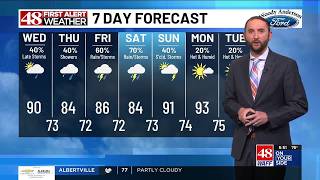 Download lagu Late rain and thunder Wednesday, weekend rain chances increasing