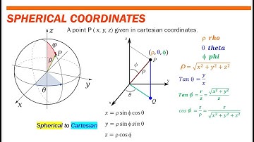 Cylindrical and Spherical Coordinates