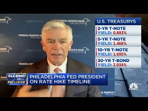 Patrick Harker, Philadelphia Fed president, joins 'Closing Bell' to discuss the rate hike timeline for the Federal Reserve.