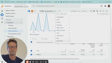 Tracking Traffic from AI and LLMs in Google Analytics