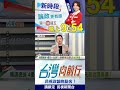 藍營黨主席之爭