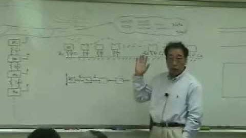[Lecture 22-4: Distributed Parameter System] Mechanical Vibration by Prof. Yang-Hann Kim at KAIST