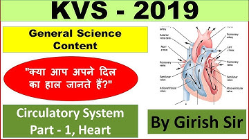 Circulatory System Part - 1, Heart|General Science Content|KVS|UPTET|NVS|2019