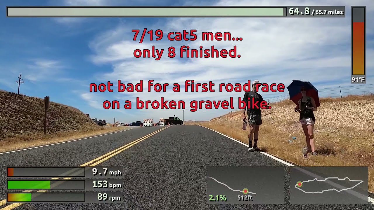 2021 Copperopolis Road Race, Cat 5 men (7/19) YouTube