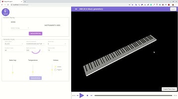 Music Generation using deep learning