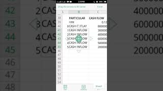 CAPITAL BUDGETING TECHNIQUE ON EXCEL
