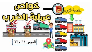 خواص عملية الضرب 👊 الابدال والتجميع والتوزيع 🚚 الدرس 61 ، 62 🍟 للصف الثالث الابتدائي