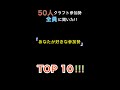 50人クラフトランキング！！⑨　#Shorts