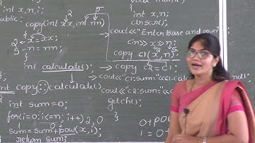 II PU Computer Science Class 3 BY Smt Gayathri N