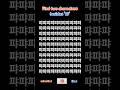 Blink and You’ll Miss It — “퍄(pya)” Trap Ahead!#hangul #korea #game #challenge