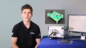 RF ATE Video