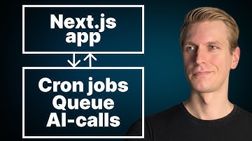 Achtergrondtaken / cron-taken / wachtrijen / AI-oproepen van Next.js zijn nu EENVOUDIG! (Inngest)
