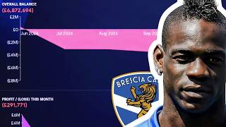 I Used The Moneyball Model To Revive This Italian Giant