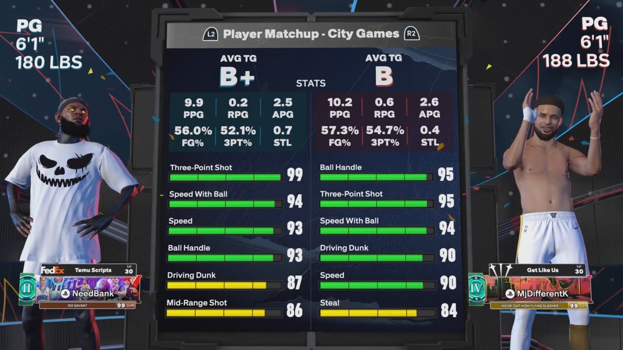 NBA2k26 - NeedBank, Ethan, GuardMyDex против MjDifferentk, BlockTalk, PK