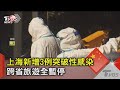 上海新增3例突破性感染 跨省旅遊全暫停  ｜TVBS新聞