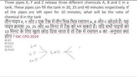 PIPES AND CISTERN / PIPE AND TANK / SSC CGL / NTPC / RRB GROUP D / PYQ SSC / PYQ NTPC