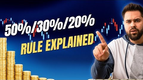 What Is the 50/30/20 Rule? Simple Budgeting Guide for Americans | Baloch Finance Hub 