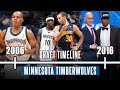 How The Minnesota Timberwolves WASTED 20 1st Round Draft Picks