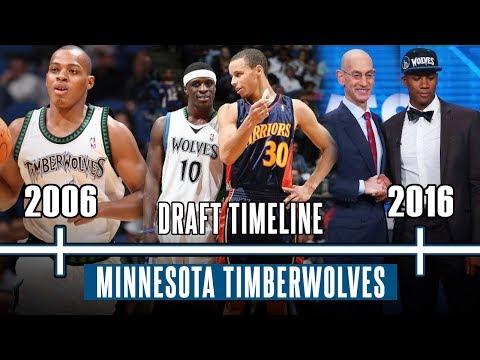 Videó: Utolsó idő A Minnesota Timberwolves volt egy # 1 Draft Pick, valami nagyon furcsa történt 