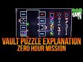 Zero hour vault puzzle explanation  how this puzzle works  easy to understand  destiny 2