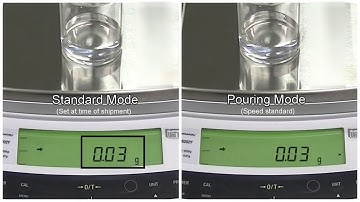 Comparison of Standard Mode and Pouring Mode in the UP Series