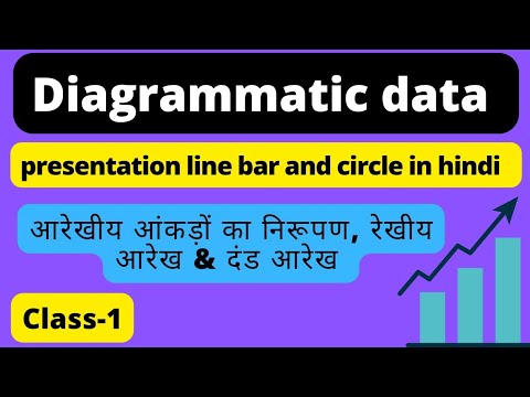 diagrammatic data presentation line bar and circle