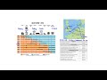 Incoterms: Bedeutung der internationalen Lieferbedingungen