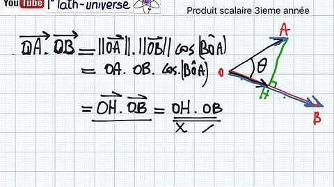 Produit scalaire dans le plan 3ieme sciences math technique info