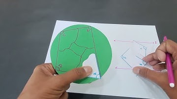 Class 9th Mathematics Experiment-New Way publication