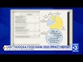 Increased demand, increased response: Chattanooga Area Food Bank releases 2025 Impact Report