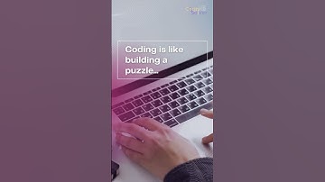 Coding Thoughts 💭💬 | Motivation #coding #development #html #css #software #javascript #motivation