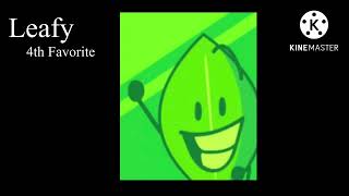 My favorite bfb characters but with cursed images-(outdated)