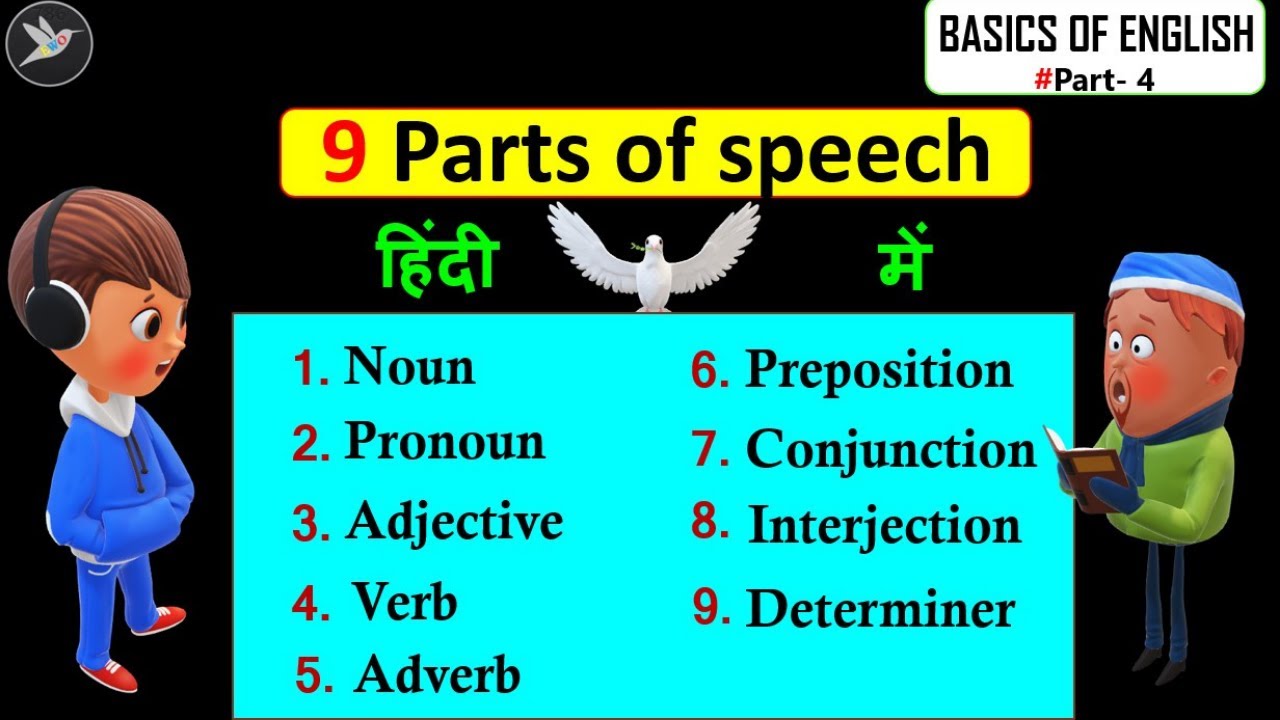 parts of speech in english grammar with examples in hindi