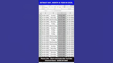 Excel interview skills 6 |Extract Day Month Year in Excel #excel #exceltips #msexcel #shorts