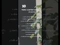 10 Video Content Ideas For Your Business 🌿🤍 #contentideas #contentmarketing #contentstrategy