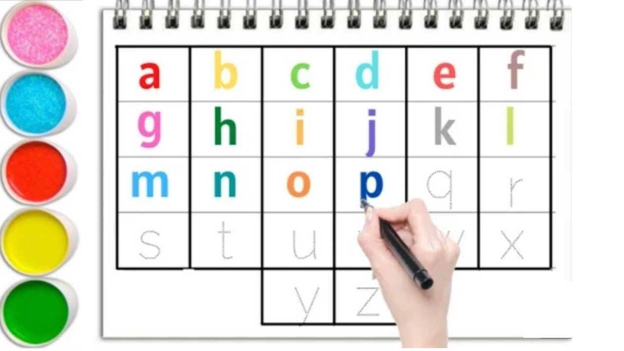 abc small letters, abcd rhymes, alphabets, a for apple,393 - YouTube