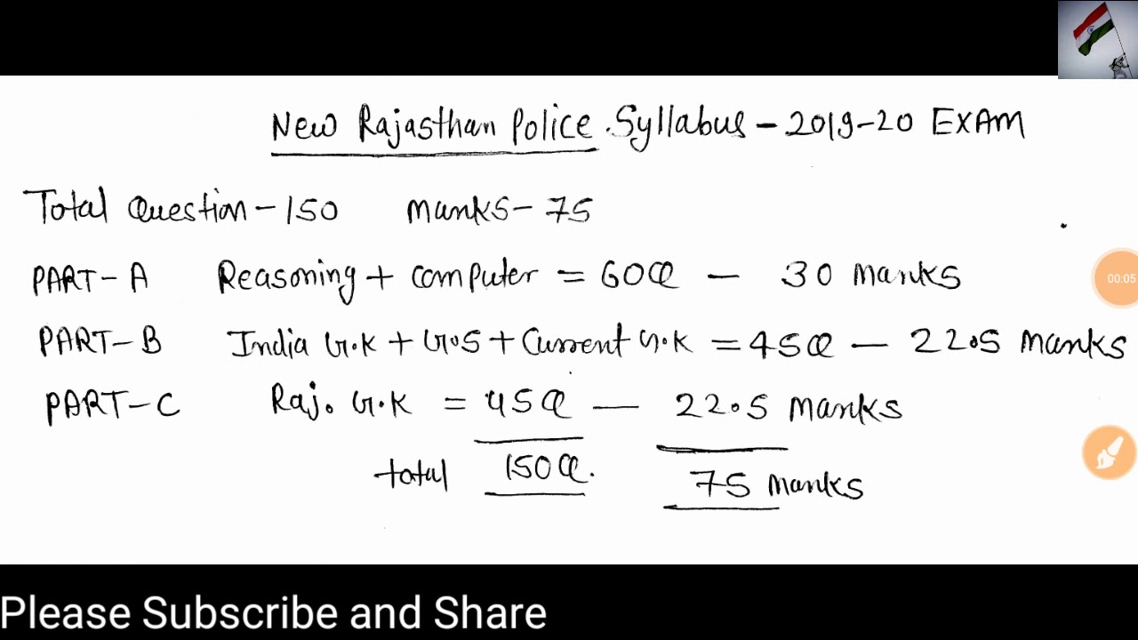 Rajasthan police new exam pattern and syllabus 2019-20 || 