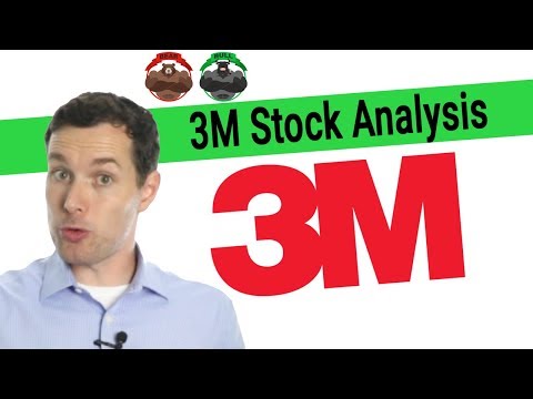 Quick Analysis of 3M Stock - Is 3M Stock a Buy? thumbnail