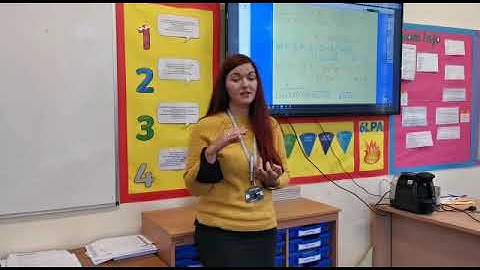 The Grove Sixth Form Virtual Open Event – Further Maths