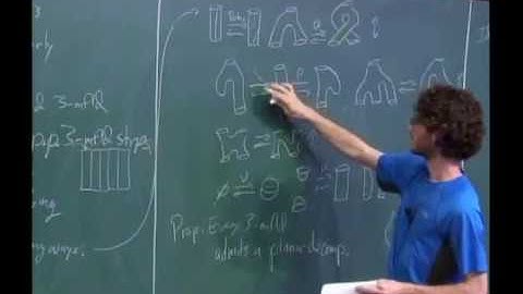 Quantum Groups and 3-Manifold Invariants - Modularity of the fusion category