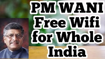 PM WANI | UPSC Prelim