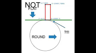£10,000 Flat Earth Challenge -- Response #shorts #flatearth
