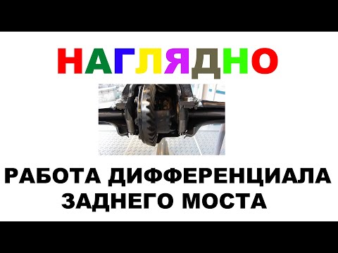 КАК РАБОТАЕТ ЗАДНИЙ МОСТ НАГЛЯДНО