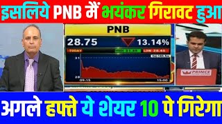 punjab national bank share market news | pnb bank share latest news today for long term target 2022