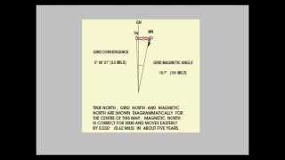 AusNav #1 - True North, Grid North, Magnetic North and Magnetic Variation