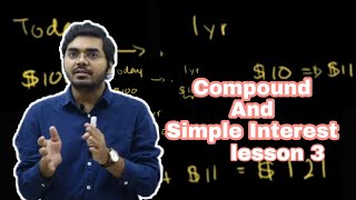 Information Compound and Simple Interest | Lesson 3 | SSC | Bank | Railway | by Divyanshu Sir Guide