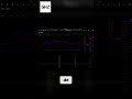 Bot Telegram : Automatiser Vos Messages OTC Facilement #shorts
