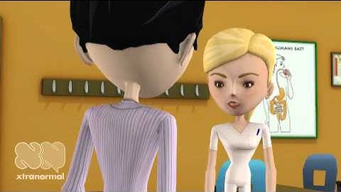 Teaching Strategy: Demonstration Method