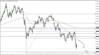 USD/JPY Technical Analysis for August 08, 2019 by FXEmpire