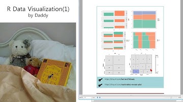 [R Data Visualization] Mosaic plot(I)